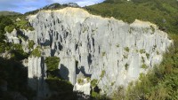 Putangirua Pinnacles