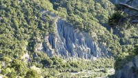 Putangirua Pinnacles
